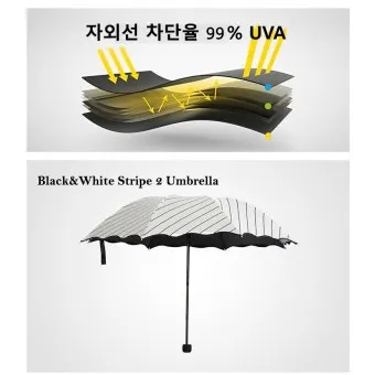 소나기 가능성 세탁 건조 시간 실내 빨래 냄새 해결_17