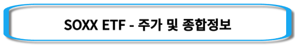 SOXX-ETF-주가-및-종합정보