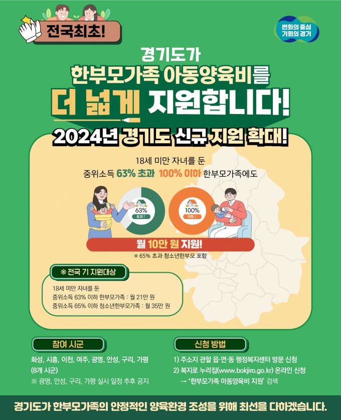 경기도민-4월혜택