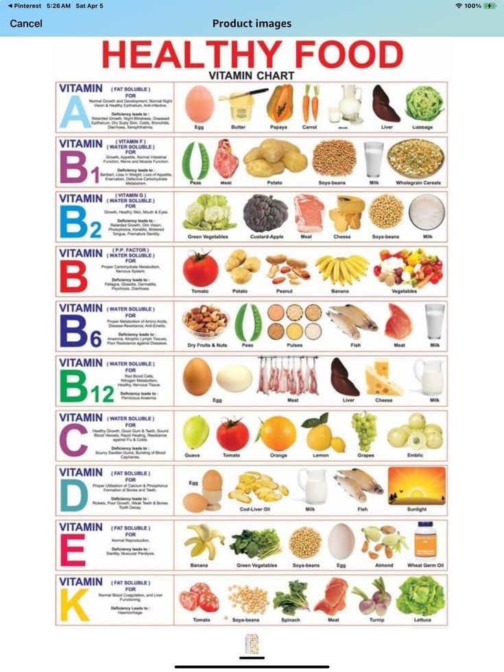 개인 맞춤형 영양 식품(Personalized Nutrition)의 미래