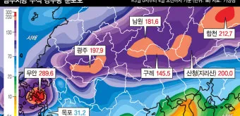 목포 강수 가능성 해상 케이블카 운행 정보 확인 요령_5