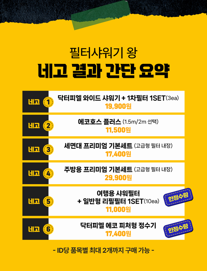 네고왕 닥터피엘