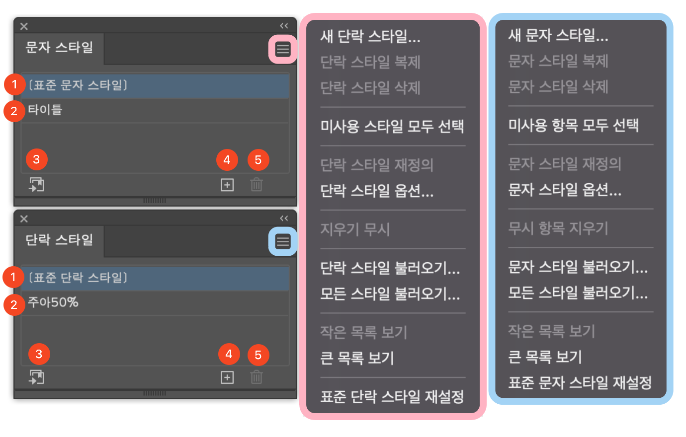 어도비 일러스트레이터 문자 스타일과 단락 스타일