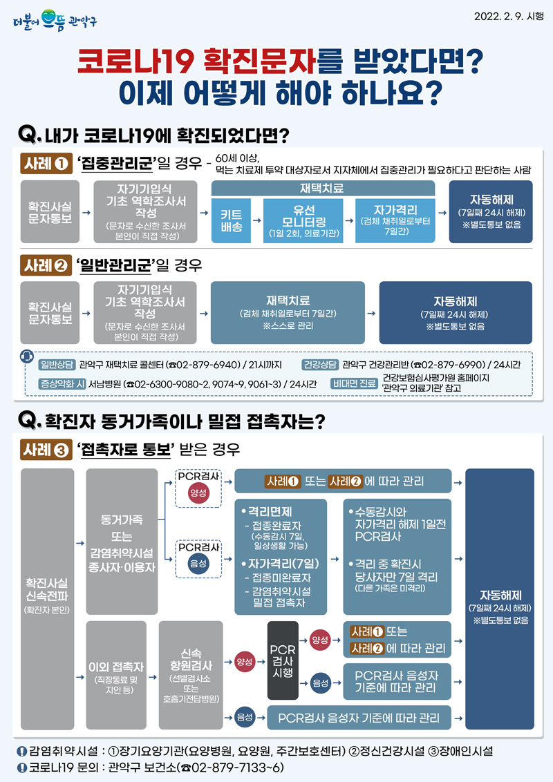 관악구청 코로나19 확진 관련 안내문