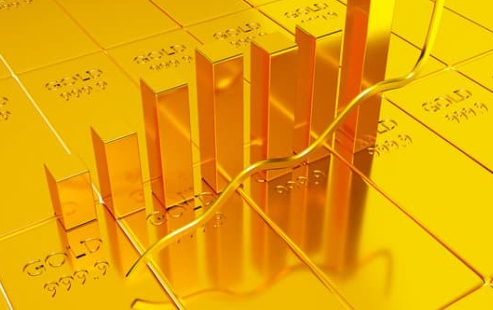 금시세 전망과 투자 타이밍은 언제일까?