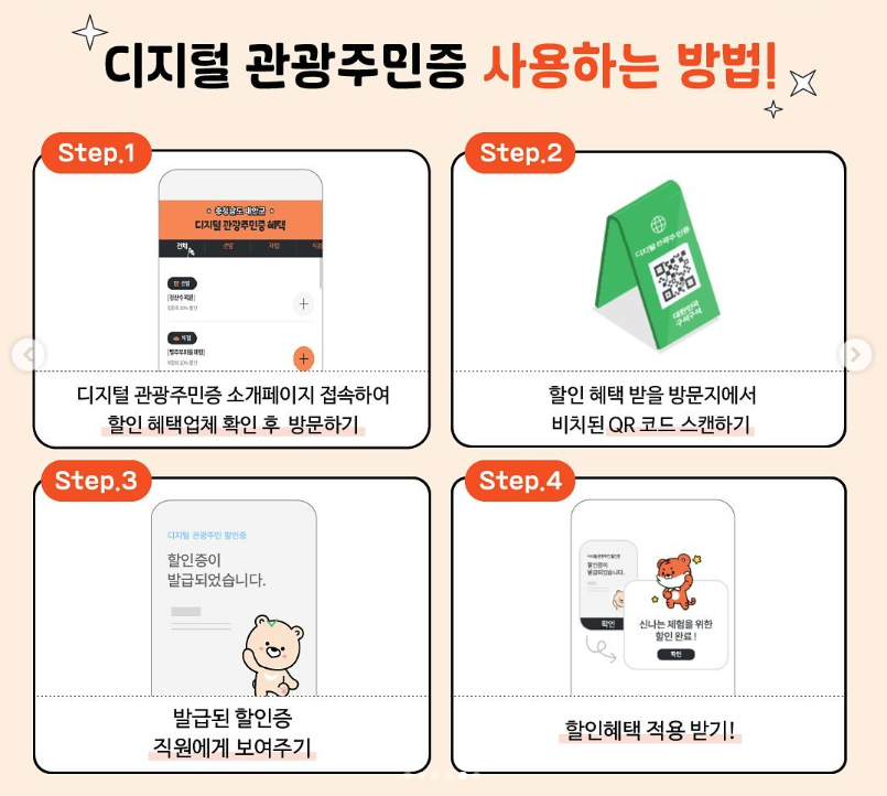 디지털 관광 주민증