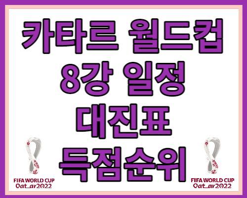 카타르 월드컵 8강 일정 대진표 득점순위