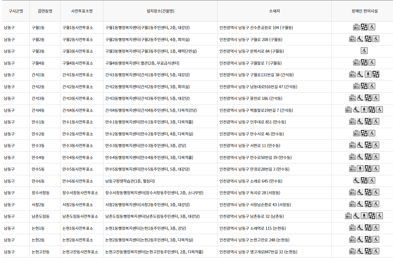 인천 남동구 대통령선거 사전투표 투표장소 투표소 위치 투표 방법