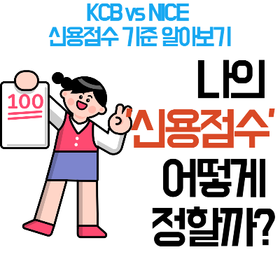 신용점수