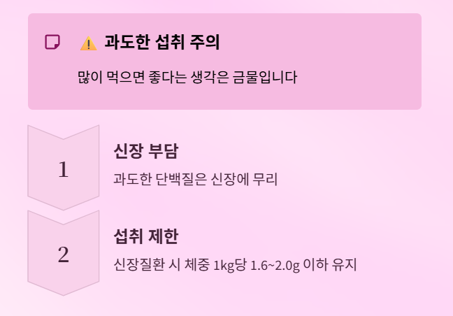 당뇨병 환자&amp;#44; 단백질 얼마나 먹어야 할까?