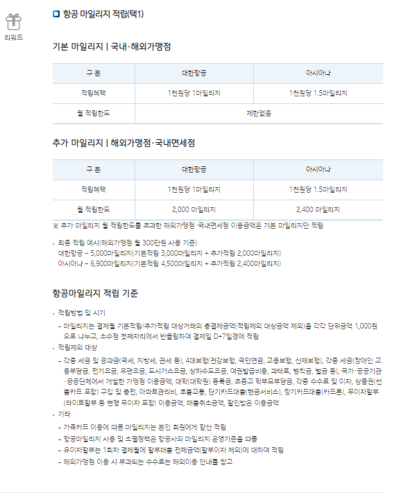 IBK 기업은행 I-MILEAGE 신용카드 1