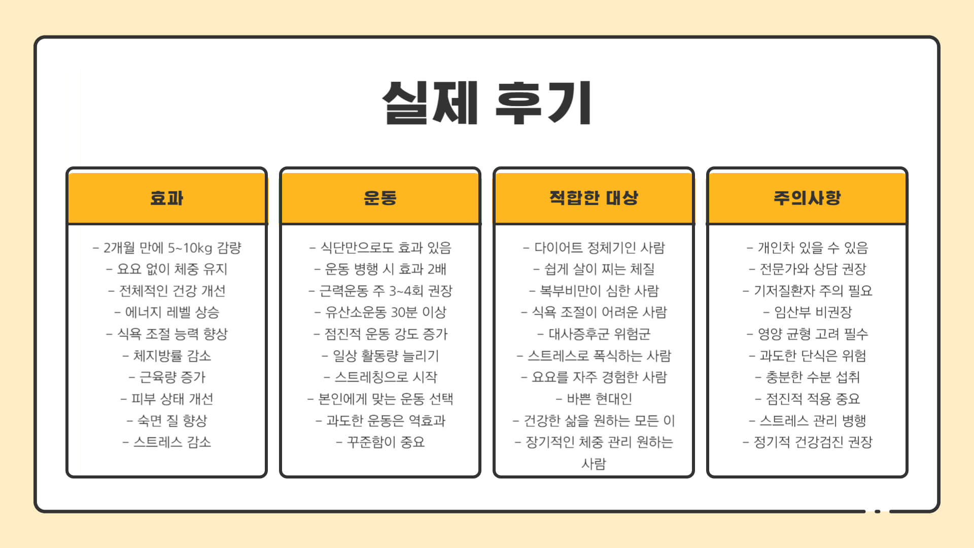 스위치온 다이어트