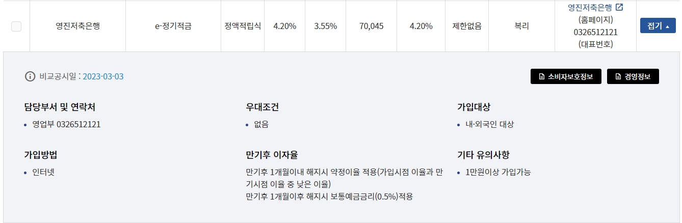 이자 높은 예금 적금