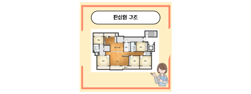 판상형 구조