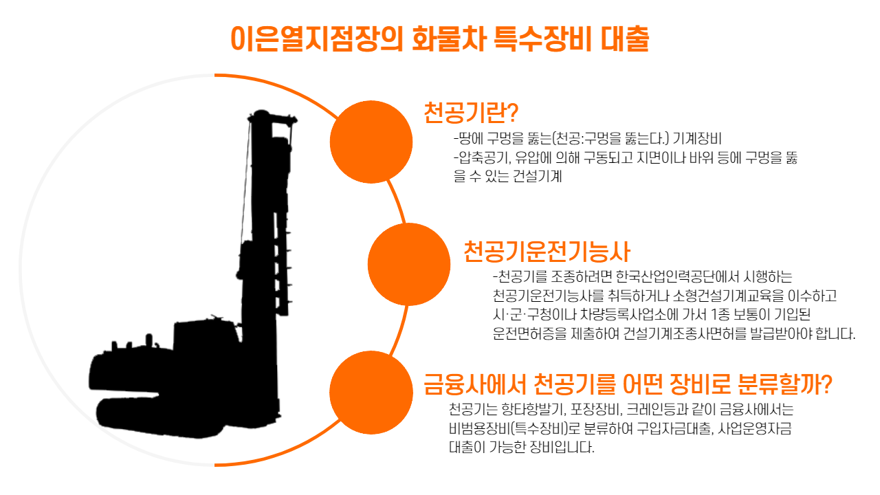천공기 대출 이은열지점장