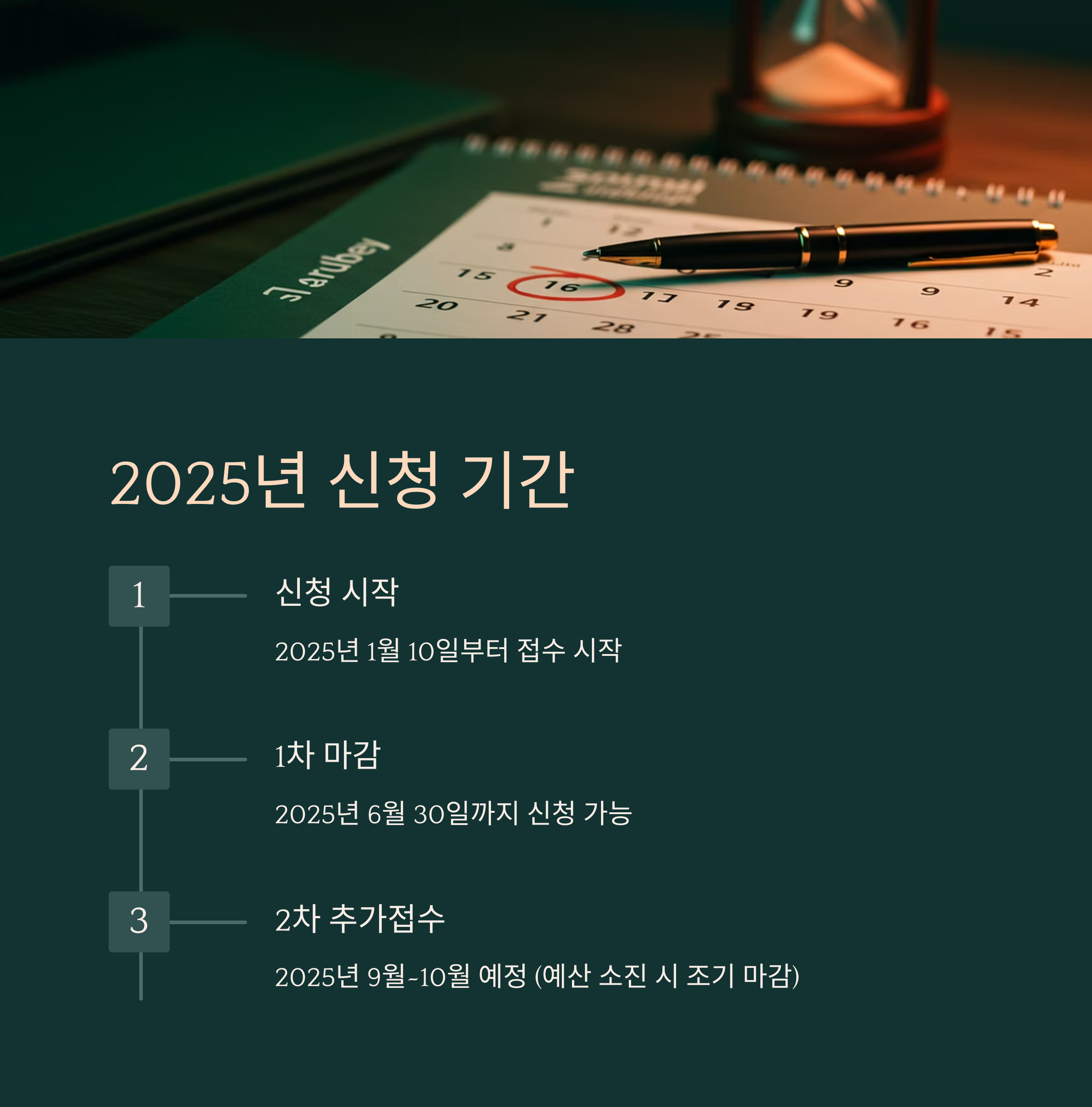 소상공인 빚탕감 신청 기간