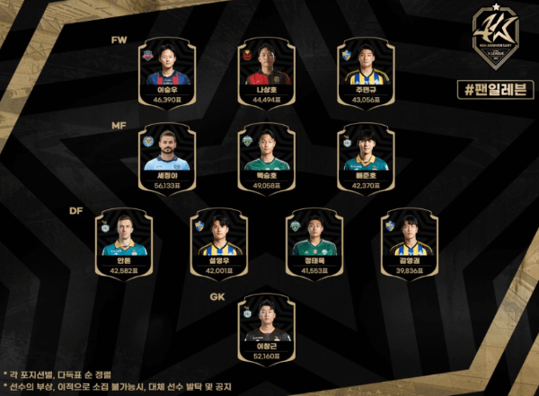 팀 K리그 팀 명단 사진 이미지 입니다.