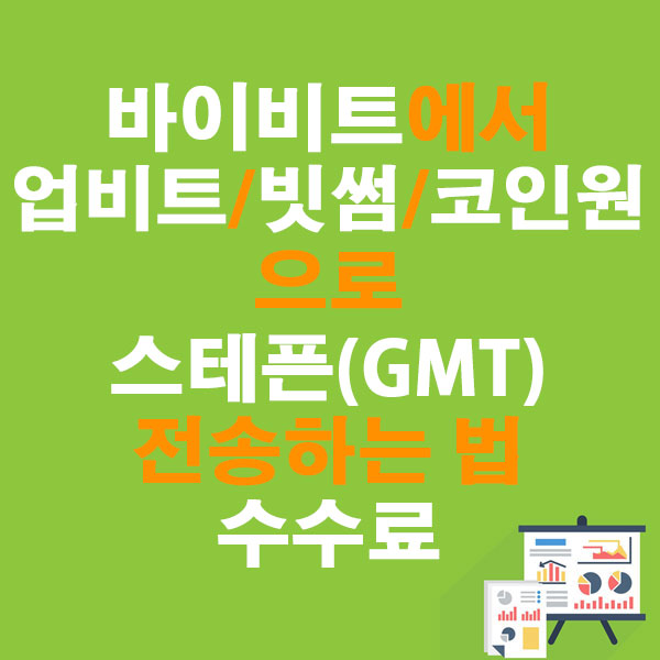 바이비트에서 업비트·빗썸·코인원으로 스테픈(GMT) 전송하는 법 + 수수료