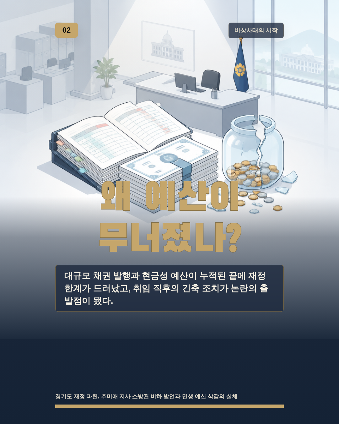 왜 예산이 무너졌나?