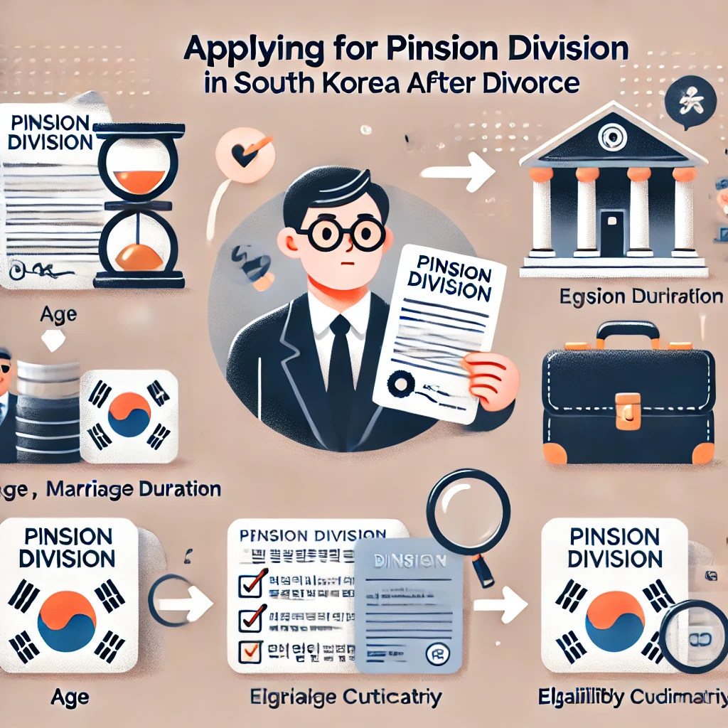 이혼시 국민연금 분할