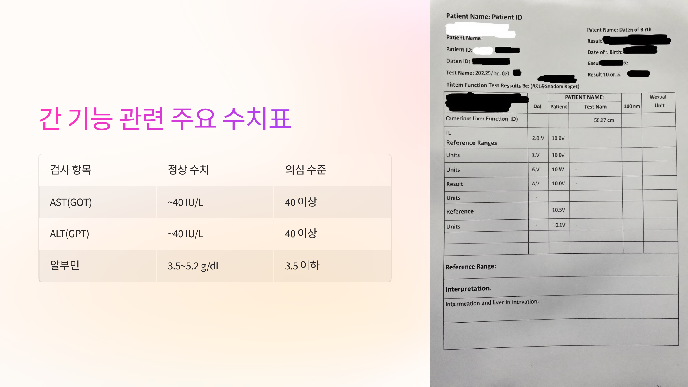 간 기능 관련 주요 수치표