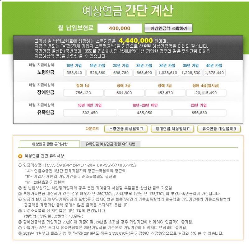 국민연금 수령액 알아보기