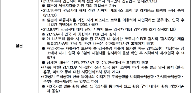 일본입국공지