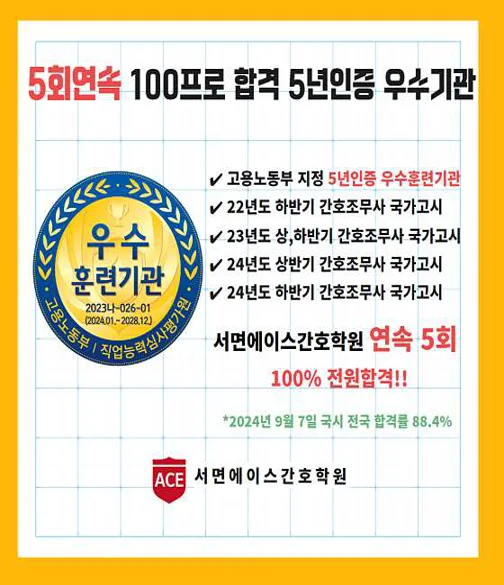 서면에이스간호학원