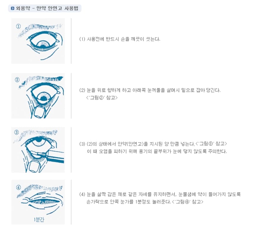 외용약 사용법 안내