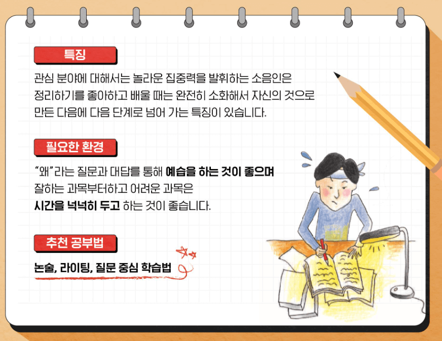 사상체질별 학습방법