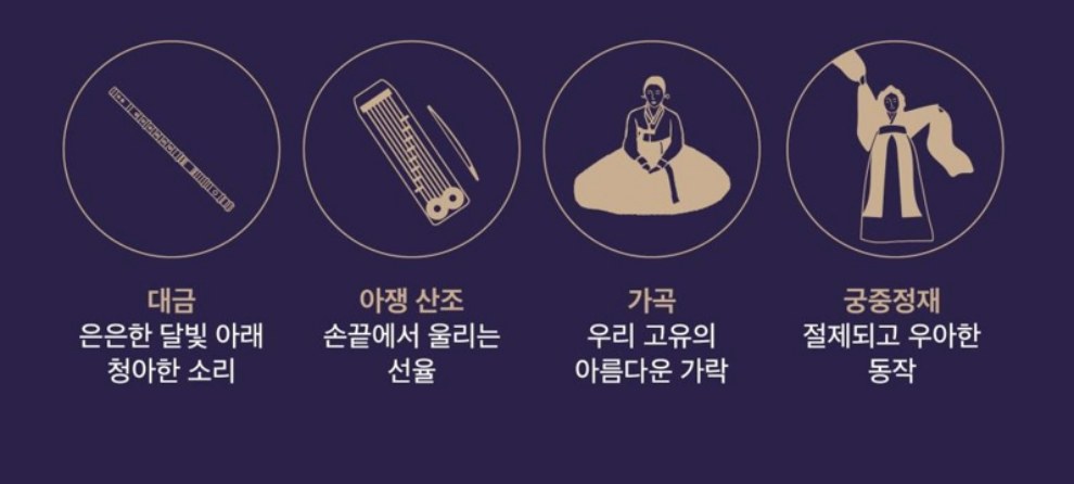 창덕궁 달빛기행 기본정보