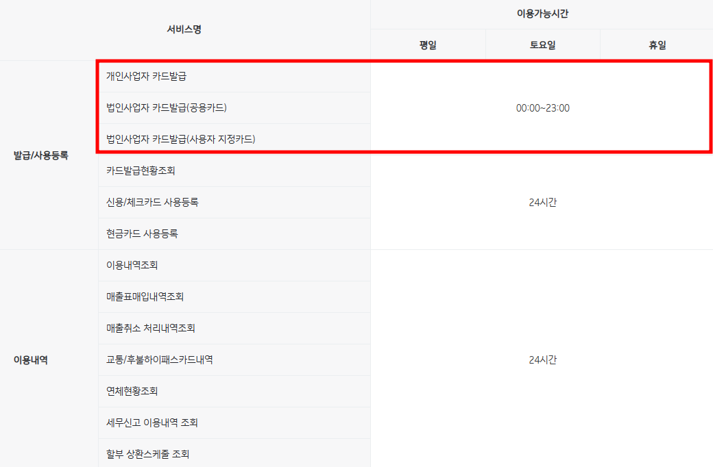 기입은행영업시간
