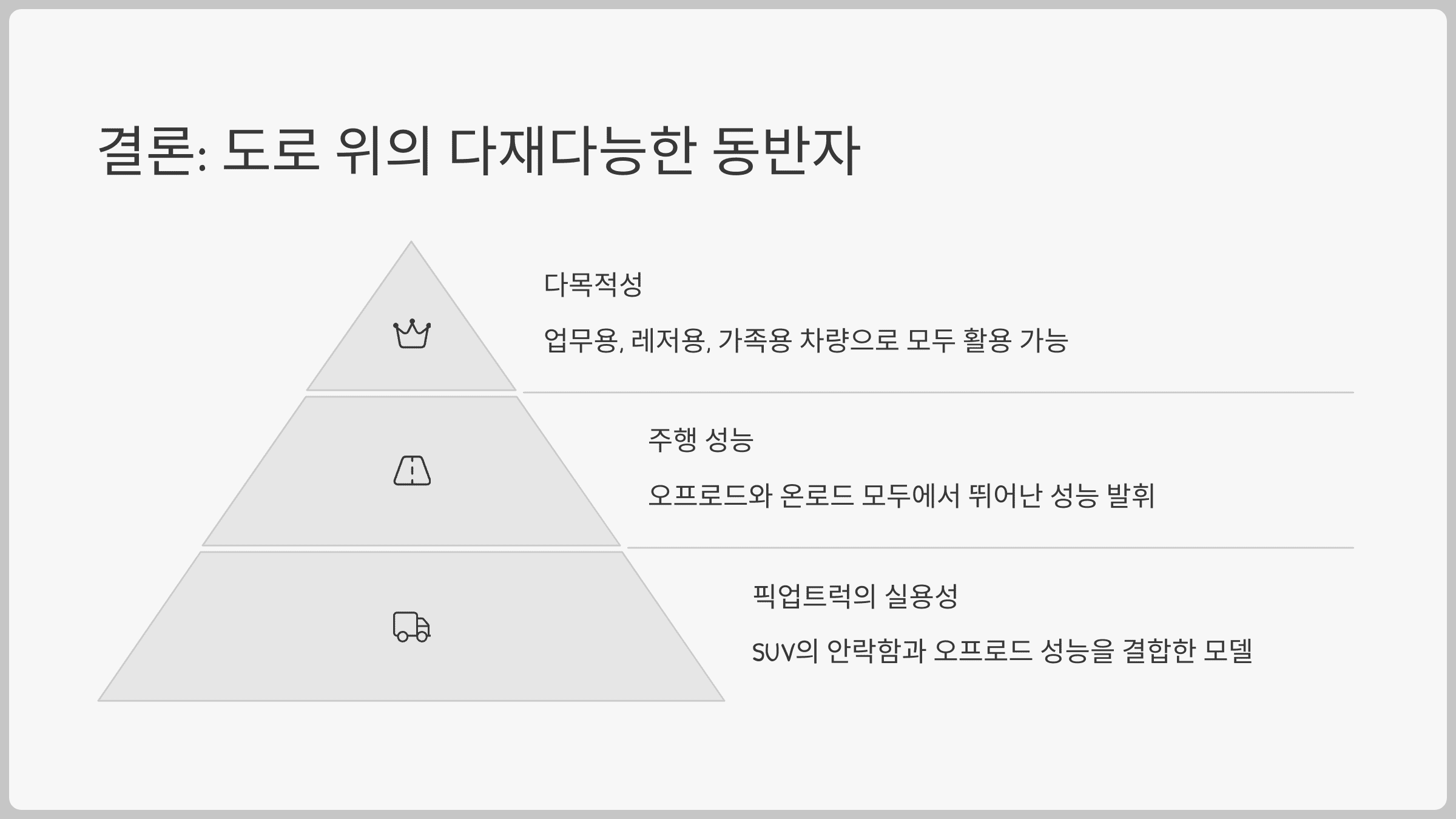 결론: 도로 위의 다재다능한 동반자