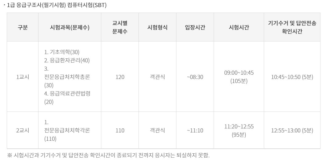 응급구조사
