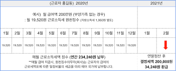 연말정산 자동계산