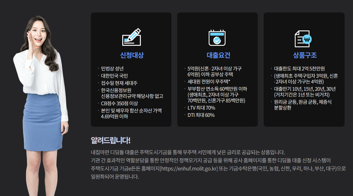 생애최초 주택자금대출