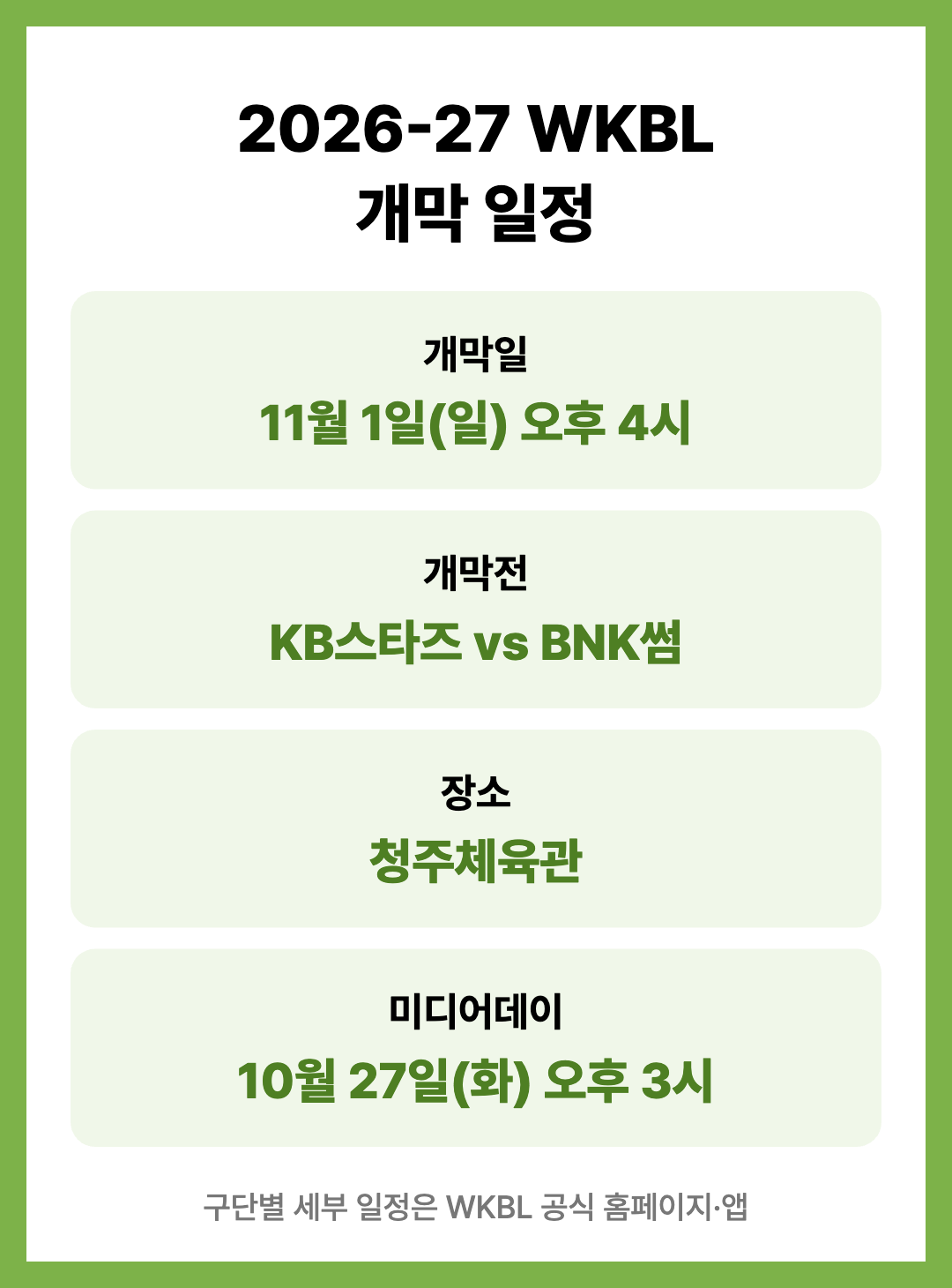 2026-27 여자프로농구 개막 일정 아시아쿼터 규정 정리