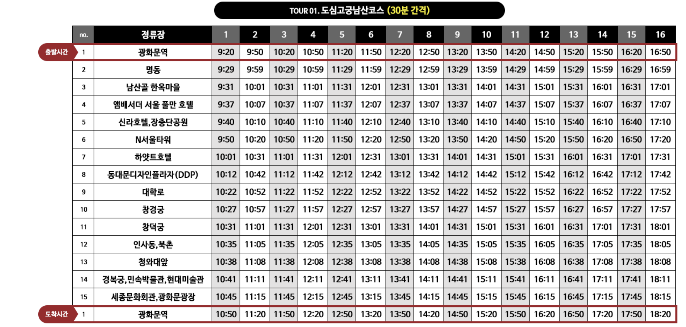 서울 시티투어버스 타이거 예약방법 가격 남산 노선 단풍 야경 꿀팁