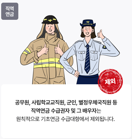 기초연금 신청방법