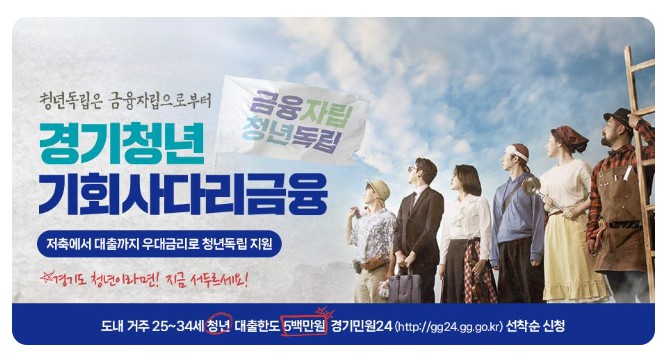 경기청년 기회사다리금융