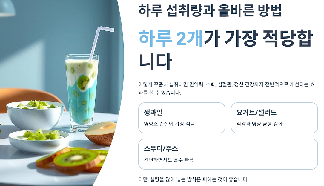하루 섭취량과 올바른 방법