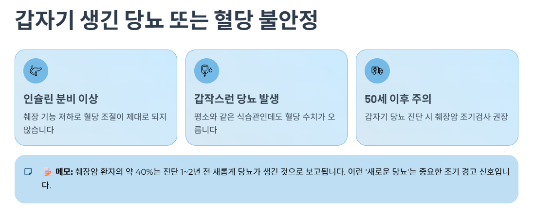 갑자기 생긴 당뇨 또는 혈당 불안정
