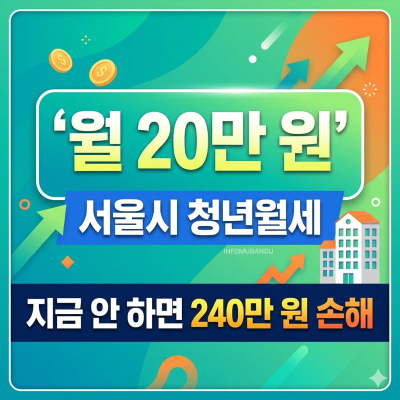 청년월세지원 2차 신청