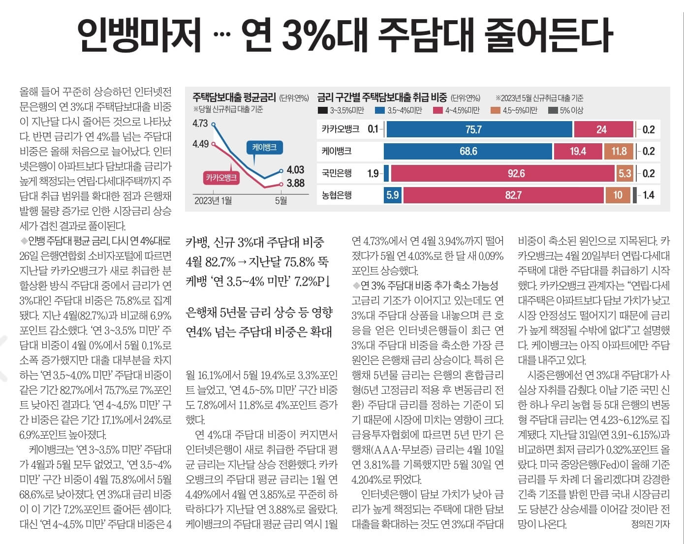 신문스크랩 6월 27일 화 11