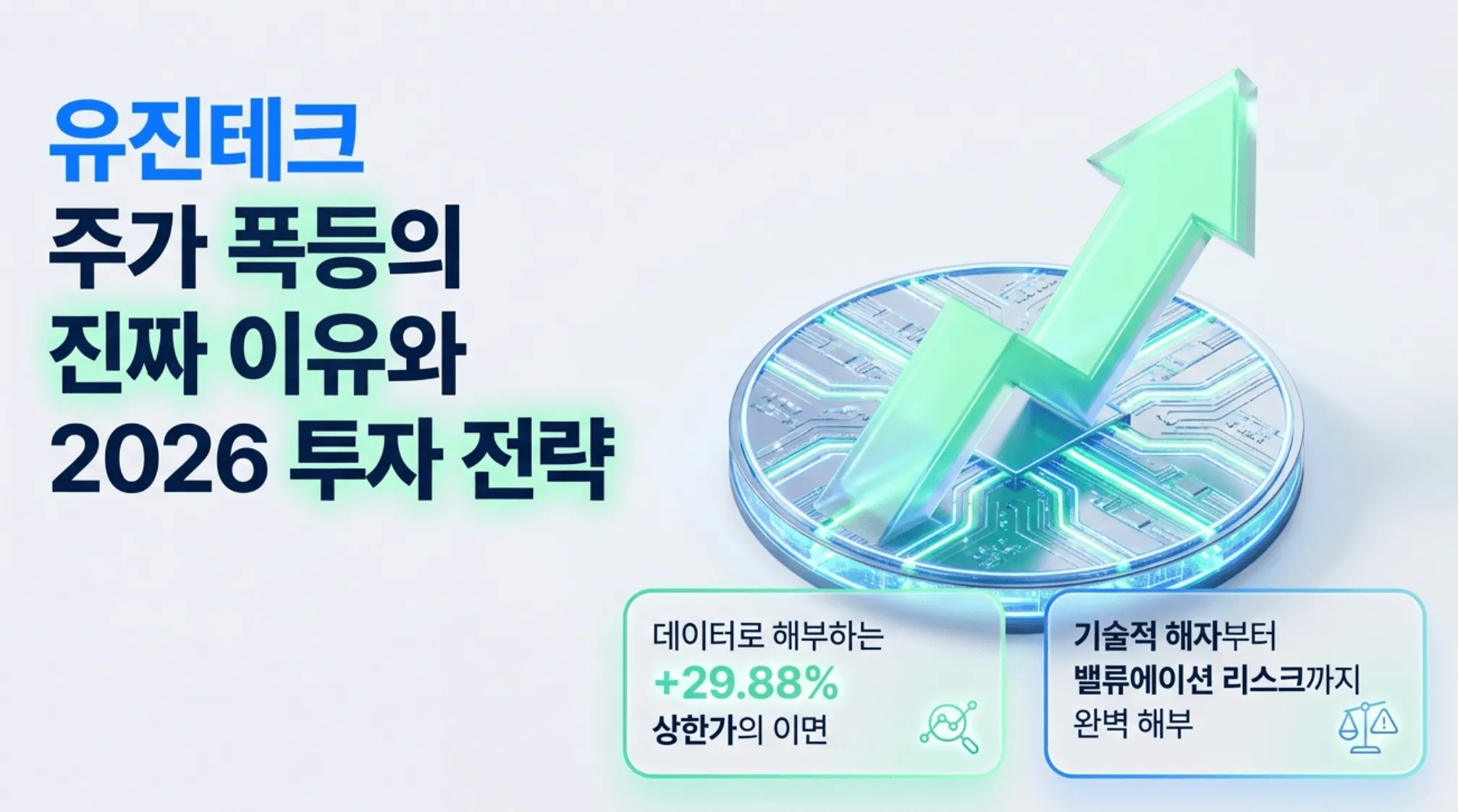 유진테크 주가 폭등의 진짜 이유와 2026 투자 전략을 소개하는 블로그 대표 이미지. 반도체 웨이퍼 위로 상승 화살표가 솟아오르는 그래픽과 함께 장중 상한가 +29.88% 급등의 이면, 기술적 해자부터 밸류에이션 리스크까지 데이터로 해부한다는 문구가 담겨 있다. 이 이미지는 유진테크 주가 전망과 종목 분석을 시각적으로 전달하며, 블로그 본문의 급등 배경·실적·목표주가·리스크 분석과 연결되는 내용을 설명함.