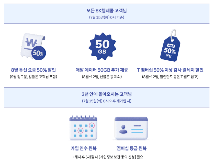 T멤버십 고객 감사제