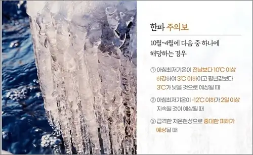 한파주의보-발령기준