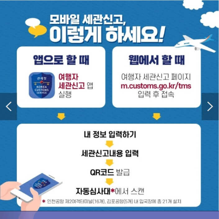 면세 한도 기준과 모바일 세관 신고방법
