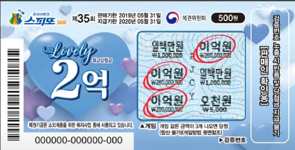스피또 500 