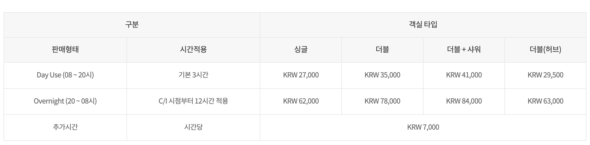 제2여객터미널 다락휴 가격